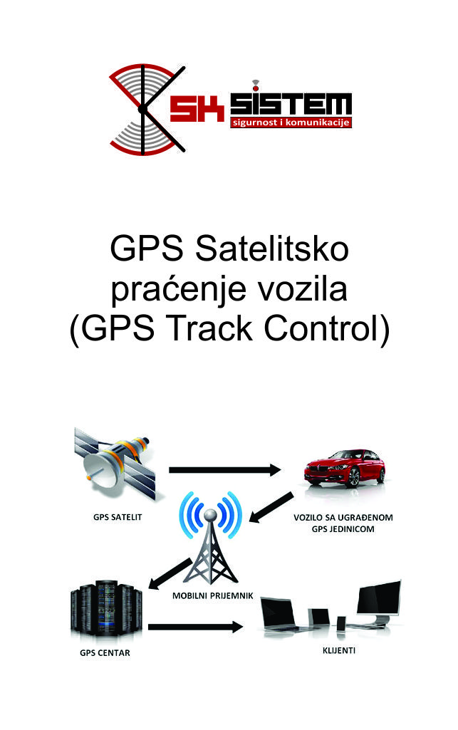 29_gps